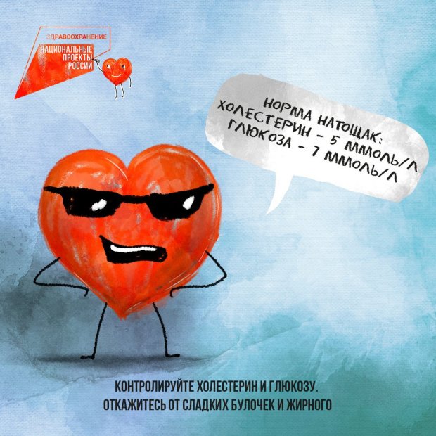 Всемирный день сердца