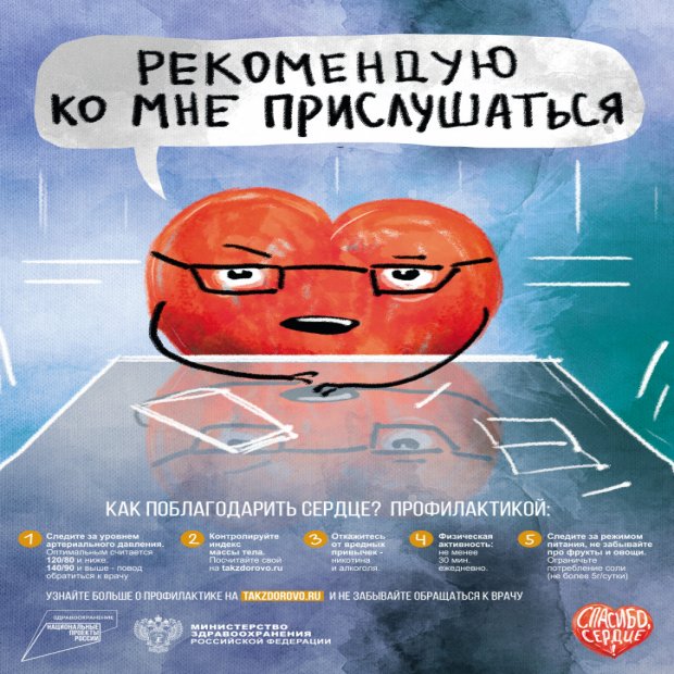 Всемирный день сердца