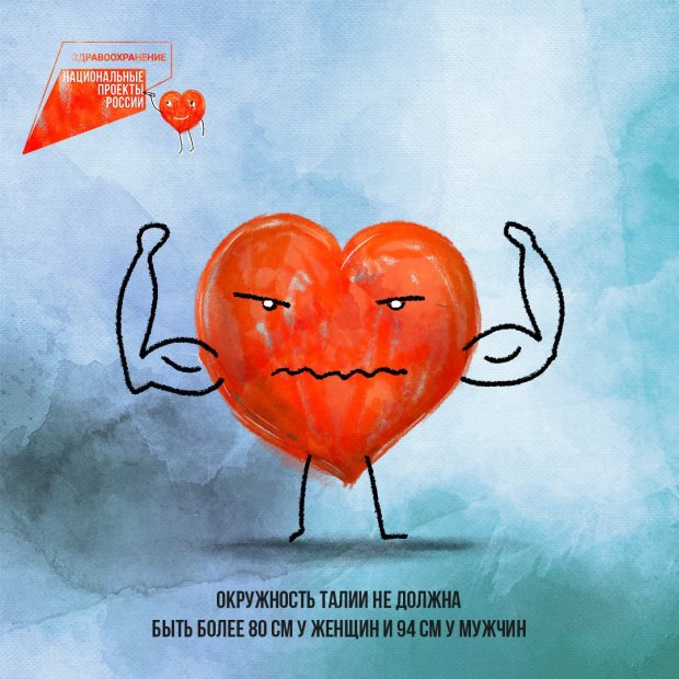 Всемирный день сердца