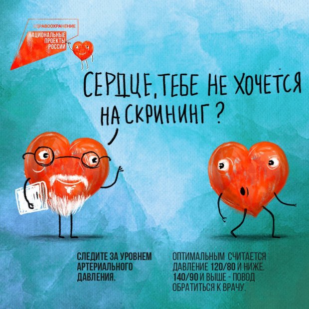 Всемирный день сердца